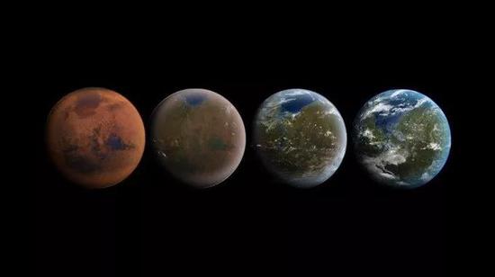 （改造火星, Photo: SpaceX）