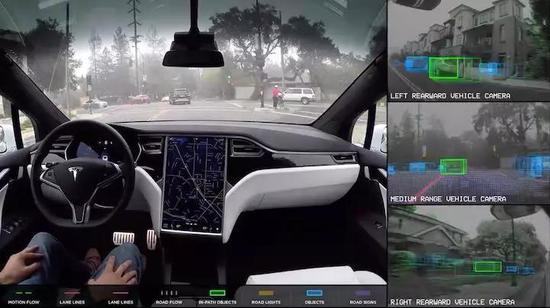(实时跟踪多目标的自动驾驶, Photo: Tesla)