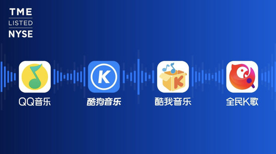 腾讯音乐集团旗下产品一览