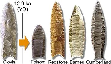 最左为克洛维斯人独特的石质工具（图片来源：D。 G。 Anderson et al。， 2011）