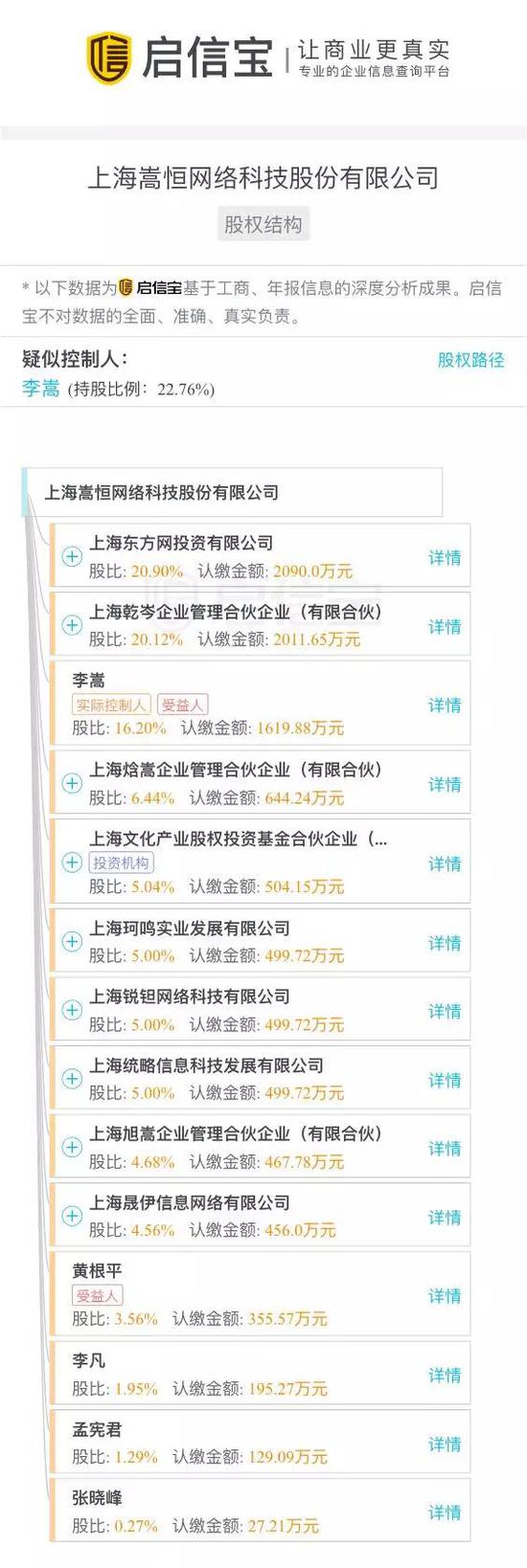 股票如何盈利:新三板盈利第一股到底怎么盈利的?