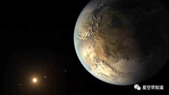 系外行星Kepler-186f 示意图 来源：NASA