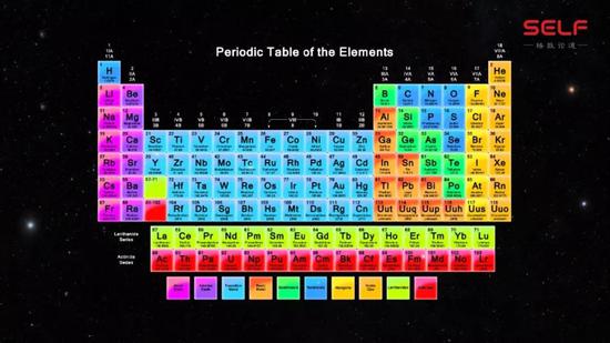 作为学天文的孩儿妈她在儿子这看到130亿年前的宇宙