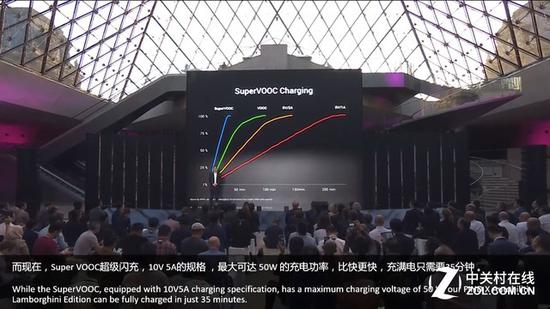OPPO Find XֻôOPPO Find Xֻ2020