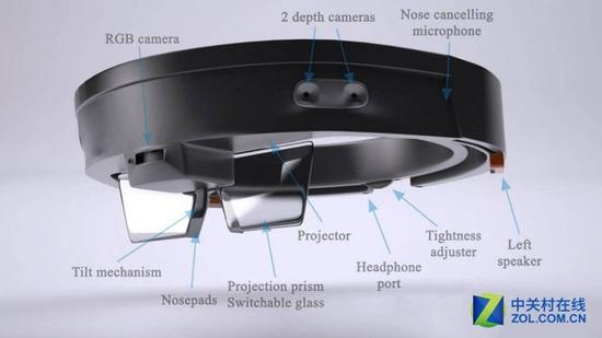 HoloLens