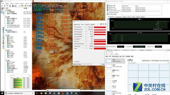 AIDA 64 CPU\GPU 拷机频率温度