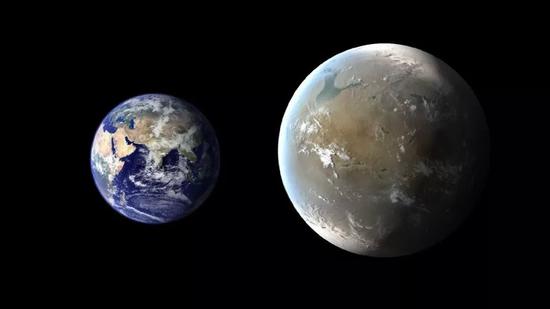 超级地球葛利斯581c与地球对比图