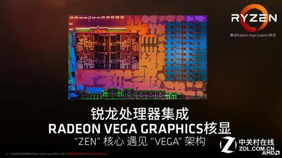 Zen+Vega造就了AMD锐龙移动处理器