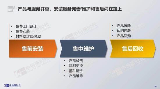 图片来源/中怡康时代微信截图