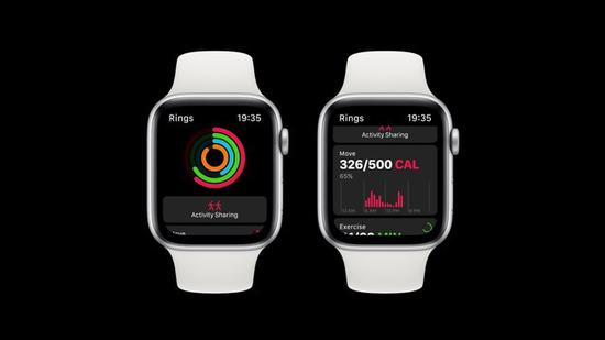 图:9to5mac