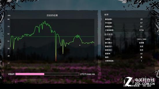 《孤岛危机:新曙光》中画质平均57帧