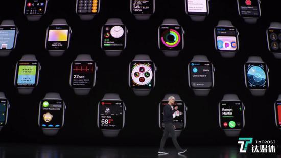 Apple Watch 表盘一览