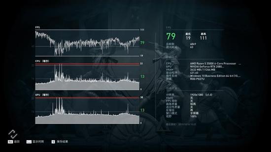 性价比就是它的杀手锏！锐龙5 3500X评测