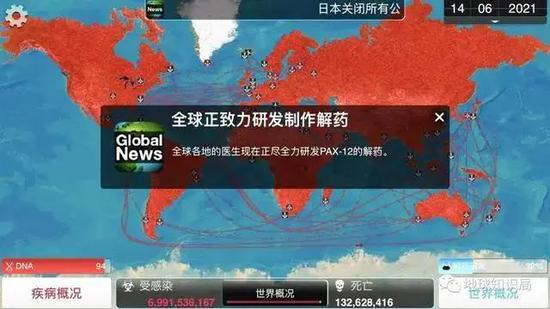 一文读懂新冠疫苗研发五大技术路线及应用前景