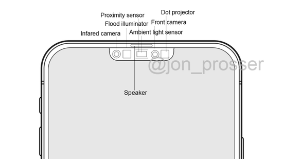 口罩让Face ID失灵，iPhone回归指纹识别？