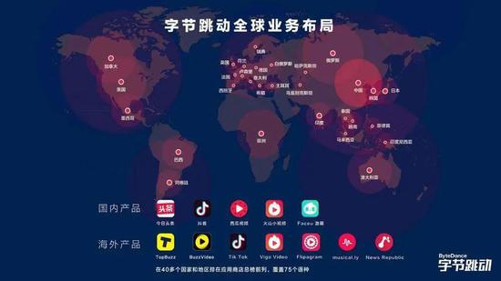 张一鸣2018年首次对外披露 　　字节跳动全球化的战略细节