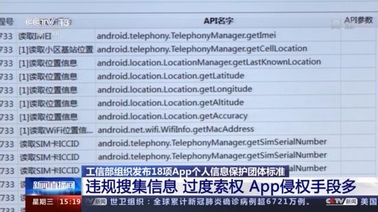 18项App个人信息保护团体标准发布:按最小必要原则制定