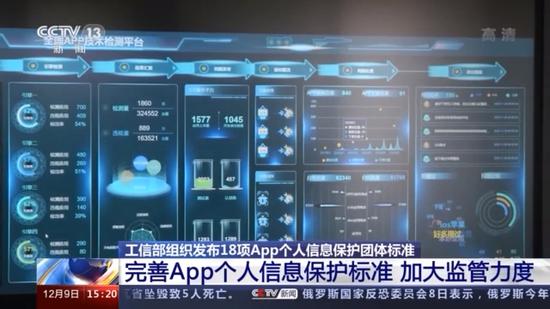 18项App个人信息保护团体标准发布:按最小必要原则制定