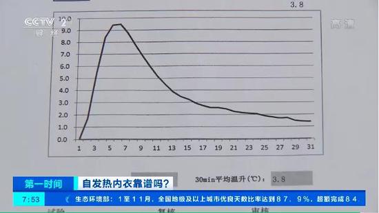 来源丨央视财经《第一时间》视频 截图