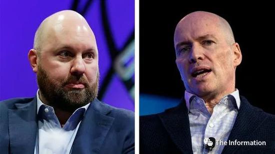 Andreessen Horowitz 会取代科技媒体吗？