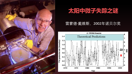 科学探索|核电站内捕捉幽灵粒子