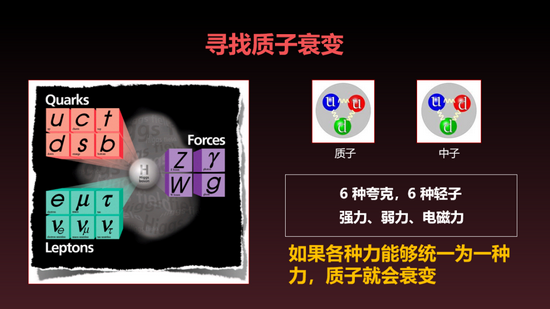 科学探索|核电站内捕捉幽灵粒子