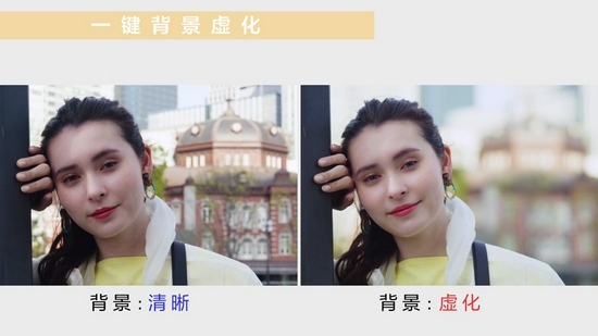 为Vlog而生 索尼Vlog微单ZV-E10评测