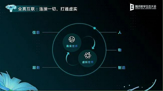 巨头带头吹响“元宇宙”的集结号，群魔乱舞还是英杰辈出？