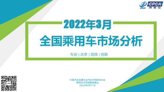 乘联会：3月新能源乘用车批发销量达到45.5万辆，同比增长122.4%