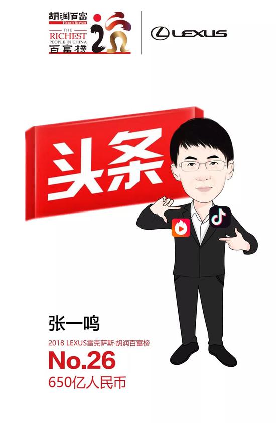 胡潤(rùn)80后富豪榜:拼多多黃崢950億成白手起家新首富