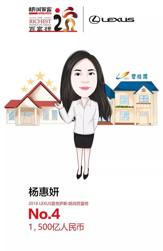 胡潤(rùn)80后富豪榜:拼多多黃崢950億成白手起家新首富