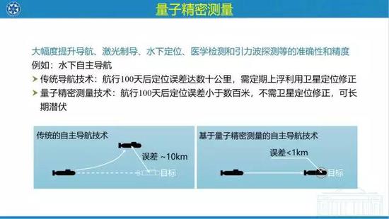 潘建伟新量子革命 量子物理基础检验到量子信息技术 潘建伟 量子计算 量子力学 新浪科技 新浪网