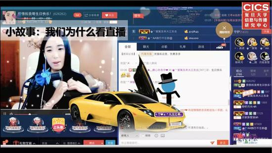 秀恩爱,给主播花钱,我一个社会学者,为何研究这些? 在直播间里,大家可以跟网红主播之间达成一种相互的关注。