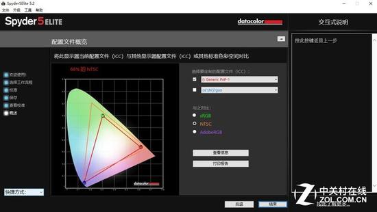 66%NTSC