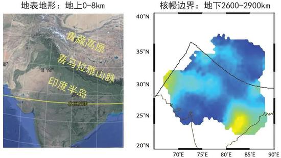 图5 研究区地形图及核幔边界速度变化图（结果速度变化图中：蓝色为高速，代表俯冲结构，黄色为低速，代表化学异常体或熔体。）（图片来源：左图来自谷歌地球，右图来自中科院青藏高原所。）