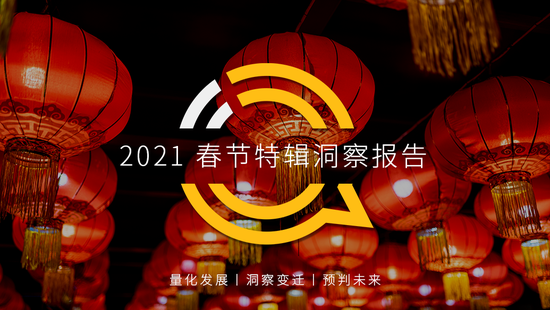 QuestMobile2021春节报告：短视频时长占比增长近7% 抖快成大赢家