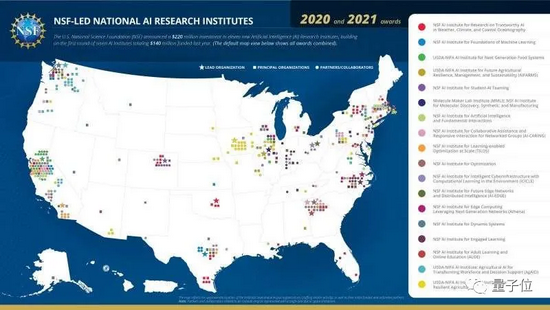 美国2.2亿美元砸向人工智能，再建11个国家AI研究中心