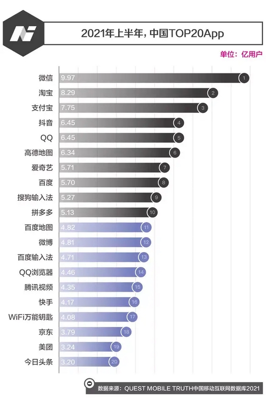 制图/张哲