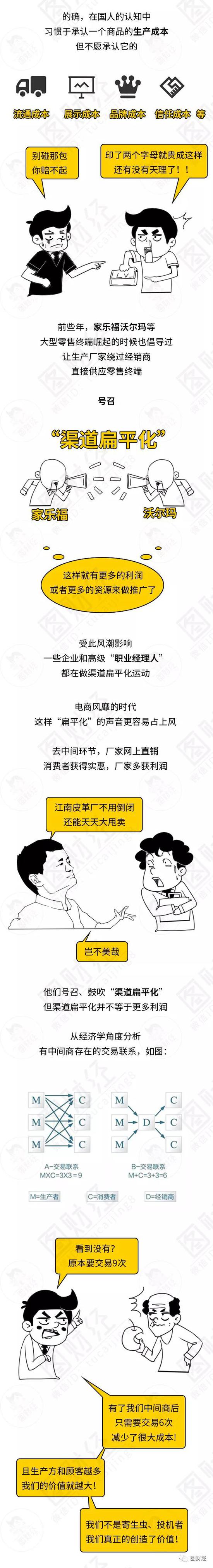 没有中间商赚差价，我就会快乐吗？