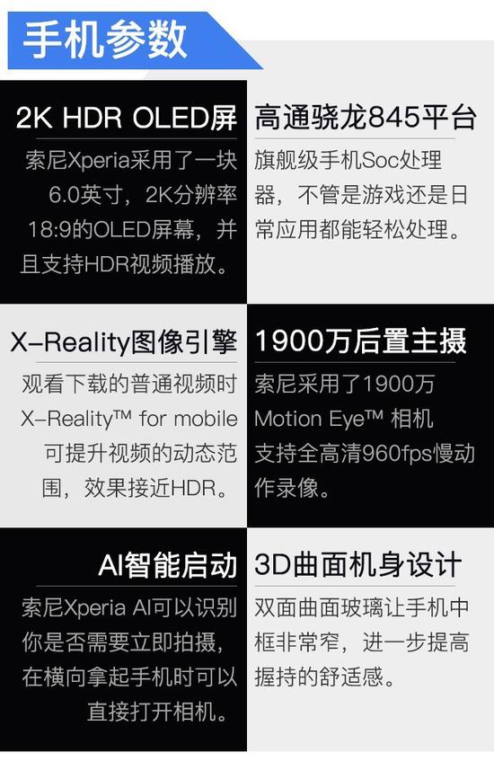四大黑科技偏锋旗舰 索尼xperia xz3评测