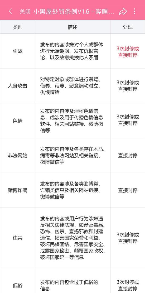 蔡徐坤告b站:蔡徐坤告B站!是蔡徐坤敏感,还是B站内容审核不过关