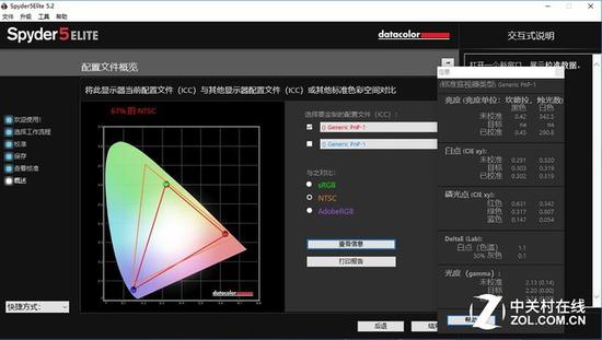 67% NTSC