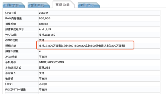 vivo V1921A搭载后置三摄