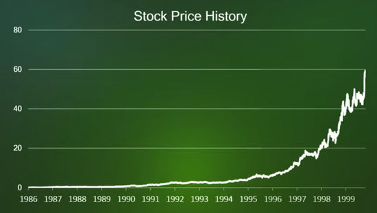 |微软如何走出反垄断?