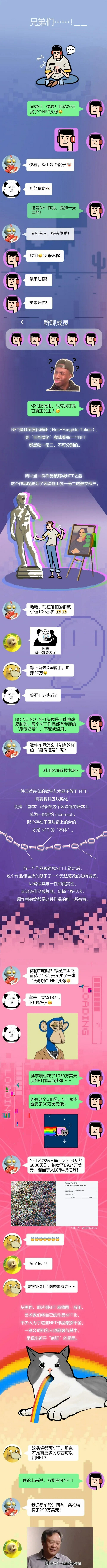 我花20万买了个头像”！微信群炸了...