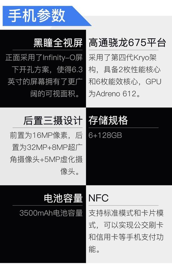 参数配置一览:ps:此次三星galaxy a60(以下简称三星a60)还推出元气版