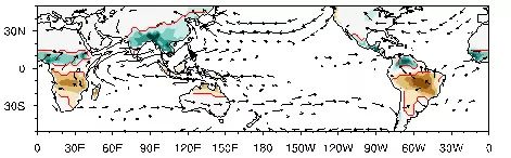 圖1  陸地季風區降水和環流。紅線包圍區域：陸地季風區；填色：北半球夏季和冬季降水之差超過2mm/day，綠色為正值，黃色為負值；風向量：北半球夏季和冬季850hPa風場之差。