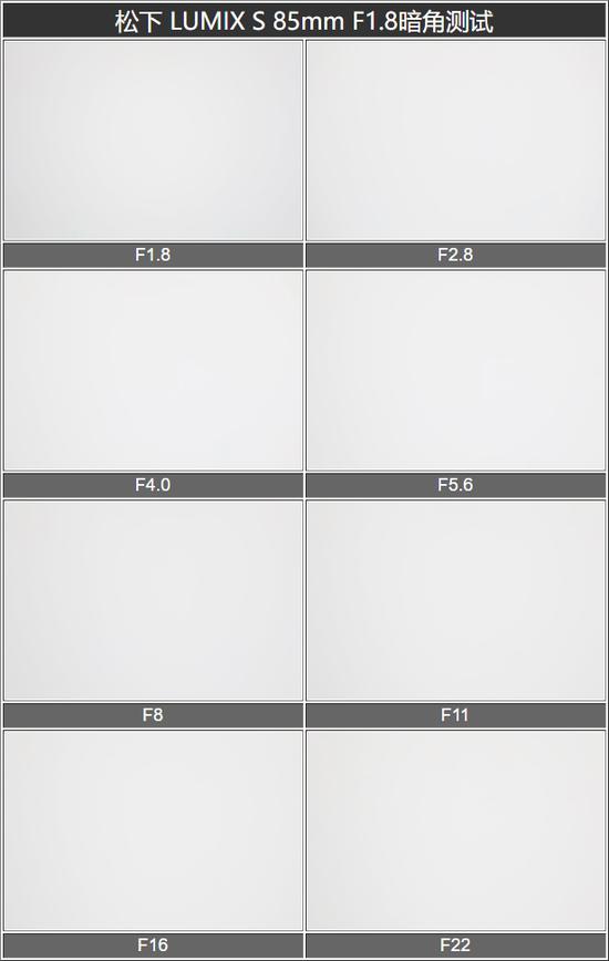 新浪科技综合|四胞胎老大出世 松下LUMIX S 85mm F1.8评测