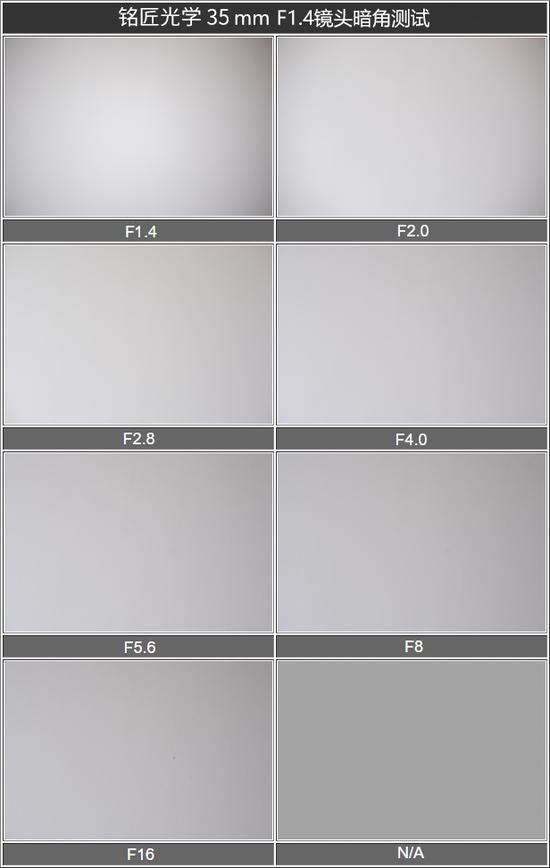 新浪科技综合|轻松随行 铭匠光学APS-C 35mm F1.4镜头评测