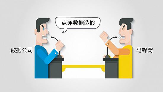 深陷丑聞的馬蜂窩融資總是慢半拍 它是家怎樣的企業(yè)